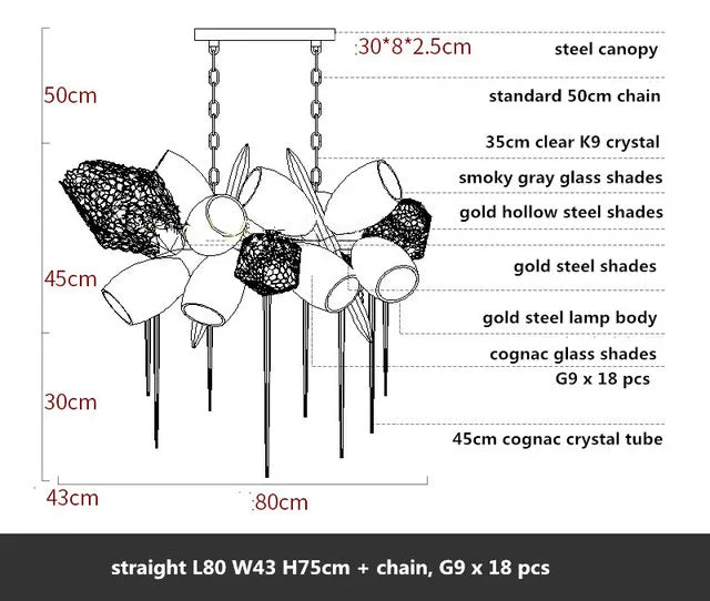 Glass shades seen from below on a plated metal vintage chandelier