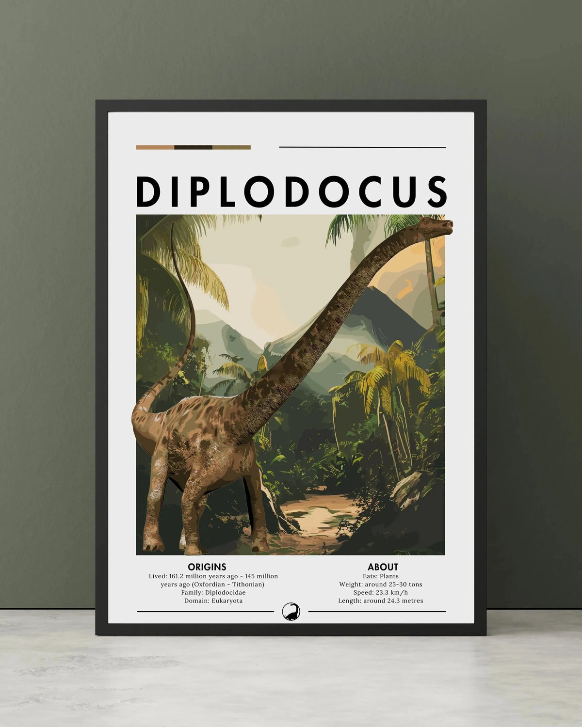 Dinosaur Spinosaurus Prehistoric Canvas Wall Art Poster