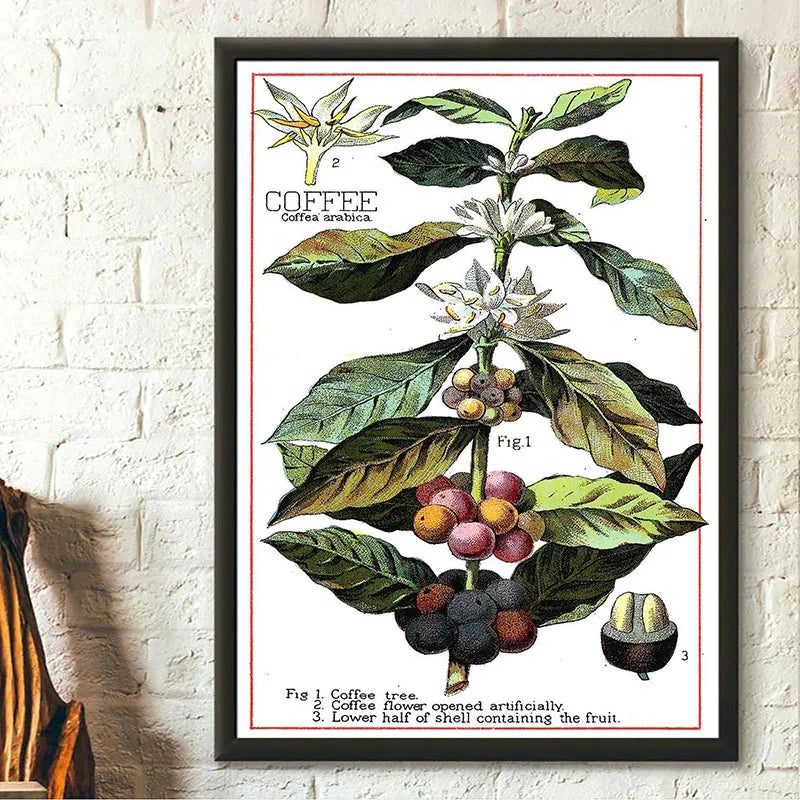 Green Botanical Houseplant Canvas Wall Art