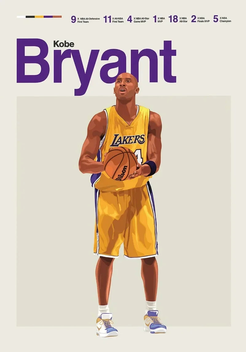 World Champion Basketball Player Poster Canvas Wall Art