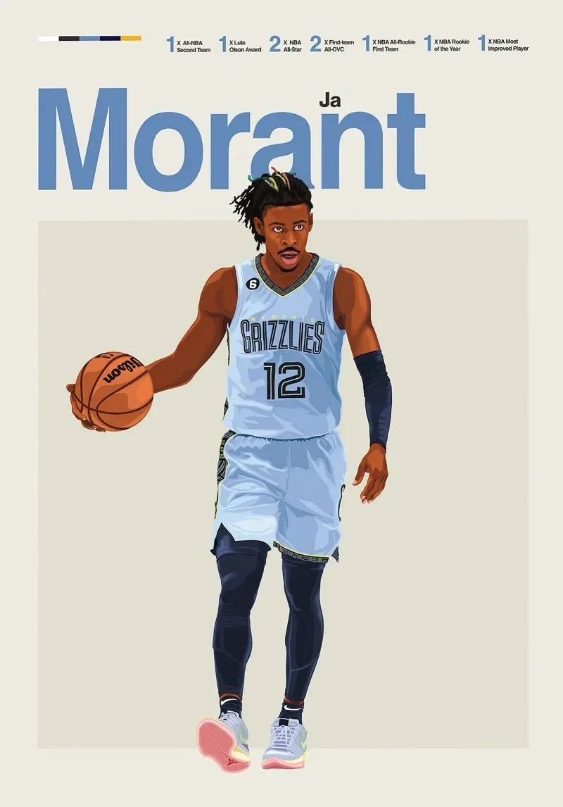 World Champion Basketball Player Poster Canvas Wall Art
