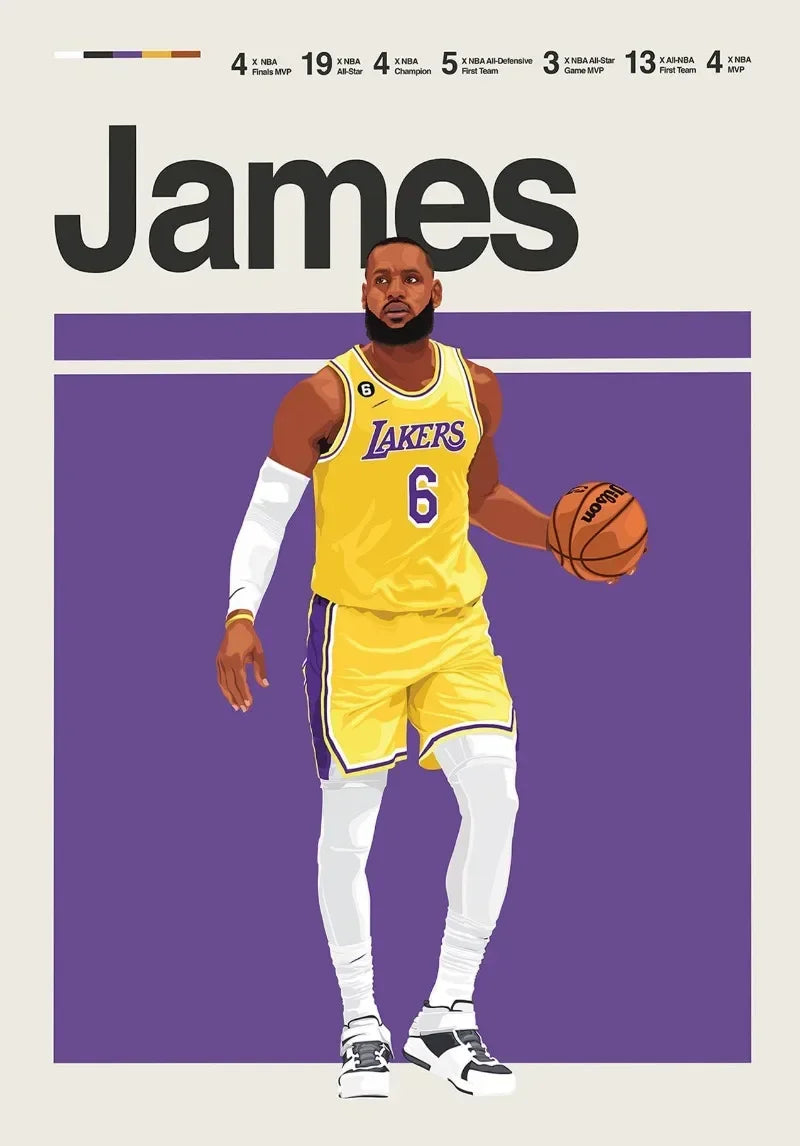 World Champion Basketball Player Poster Canvas Wall Art