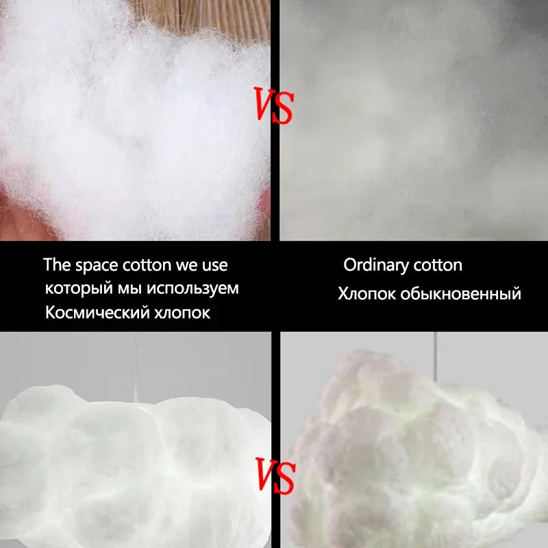 Fabric cloud pendant light at 23.6 in long, 96 to 240V, push button