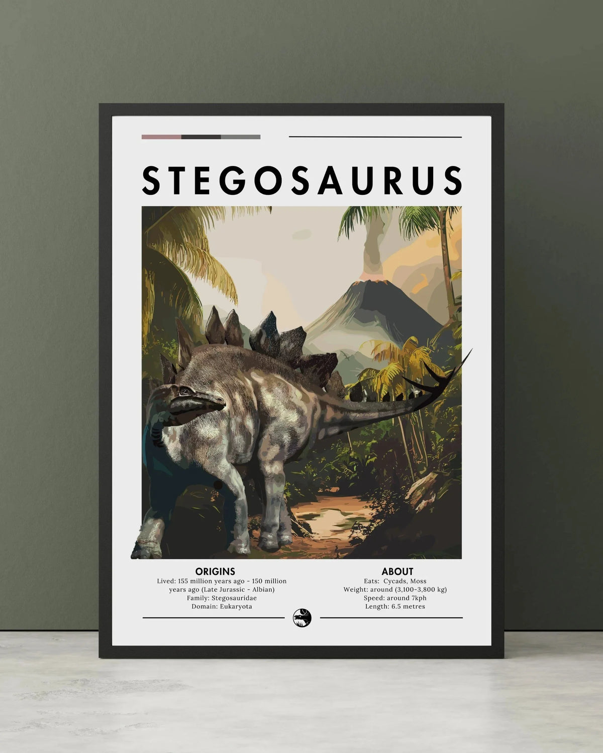 Dinosaur Spinosaurus Prehistoric Canvas Wall Art Poster
