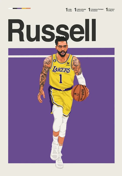 World Champion Basketball Player Poster Canvas Wall Art