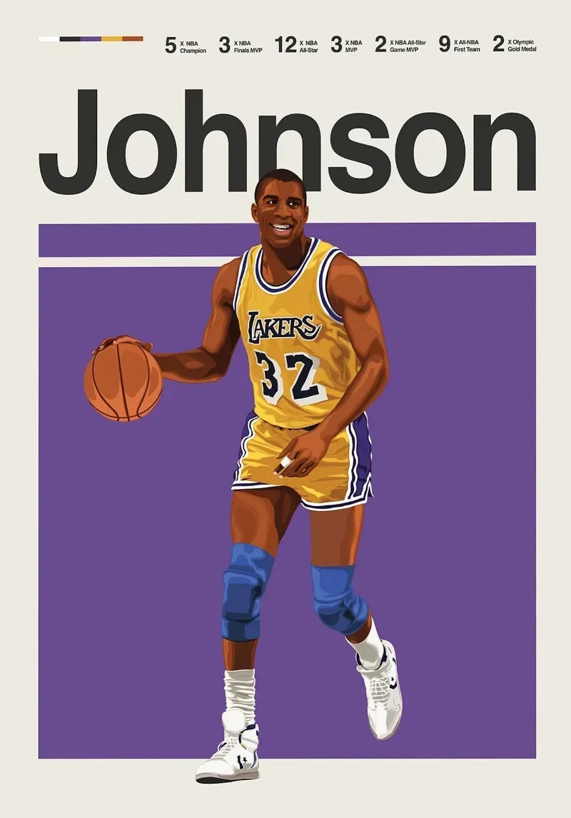 World Champion Basketball Player Poster Canvas Wall Art