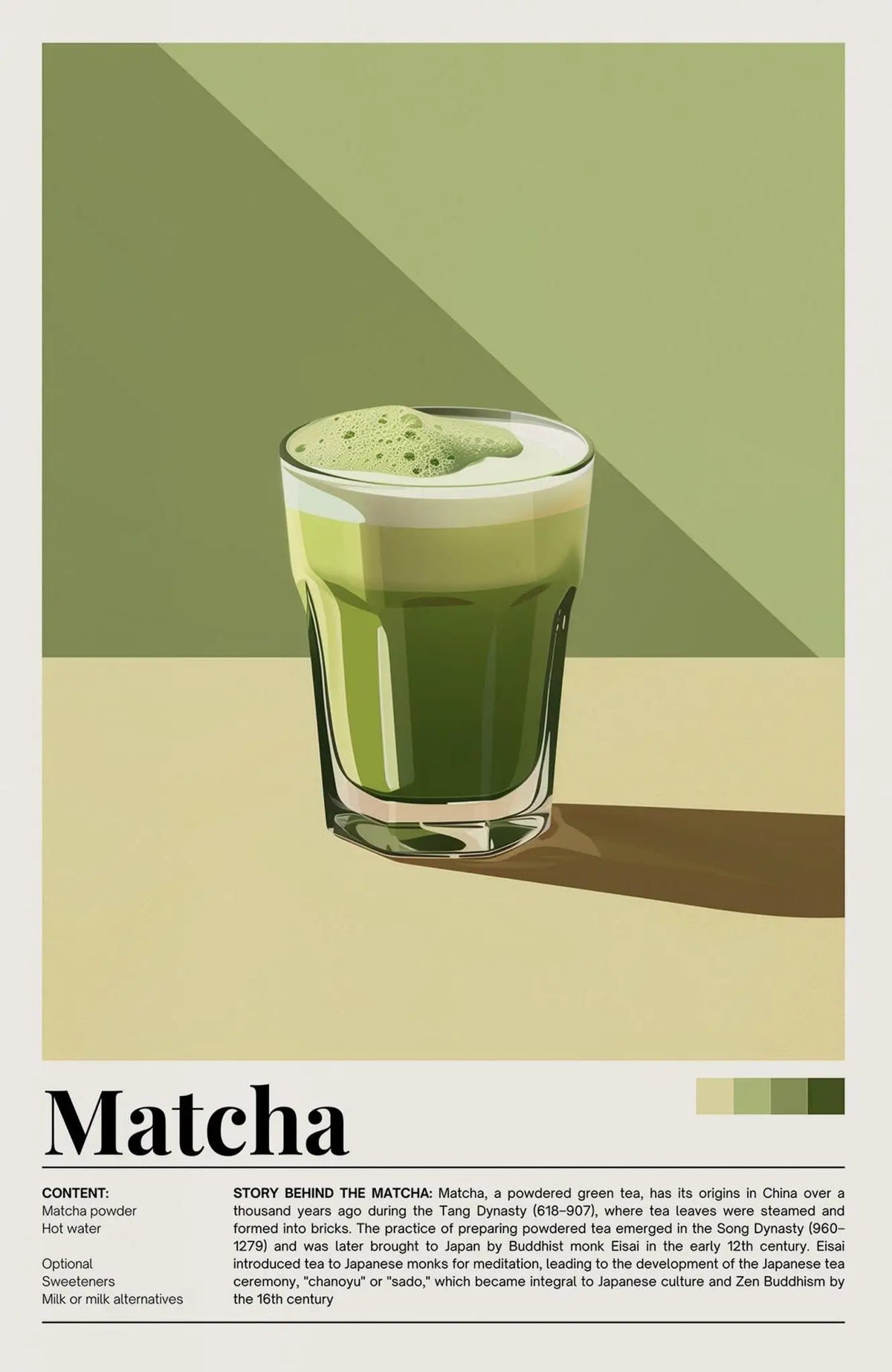 Retro Cafe Cocktail Cappuccino Canvas Wall Art