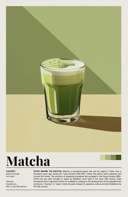 Retro Cafe Cocktail Cappuccino Canvas Wall Art