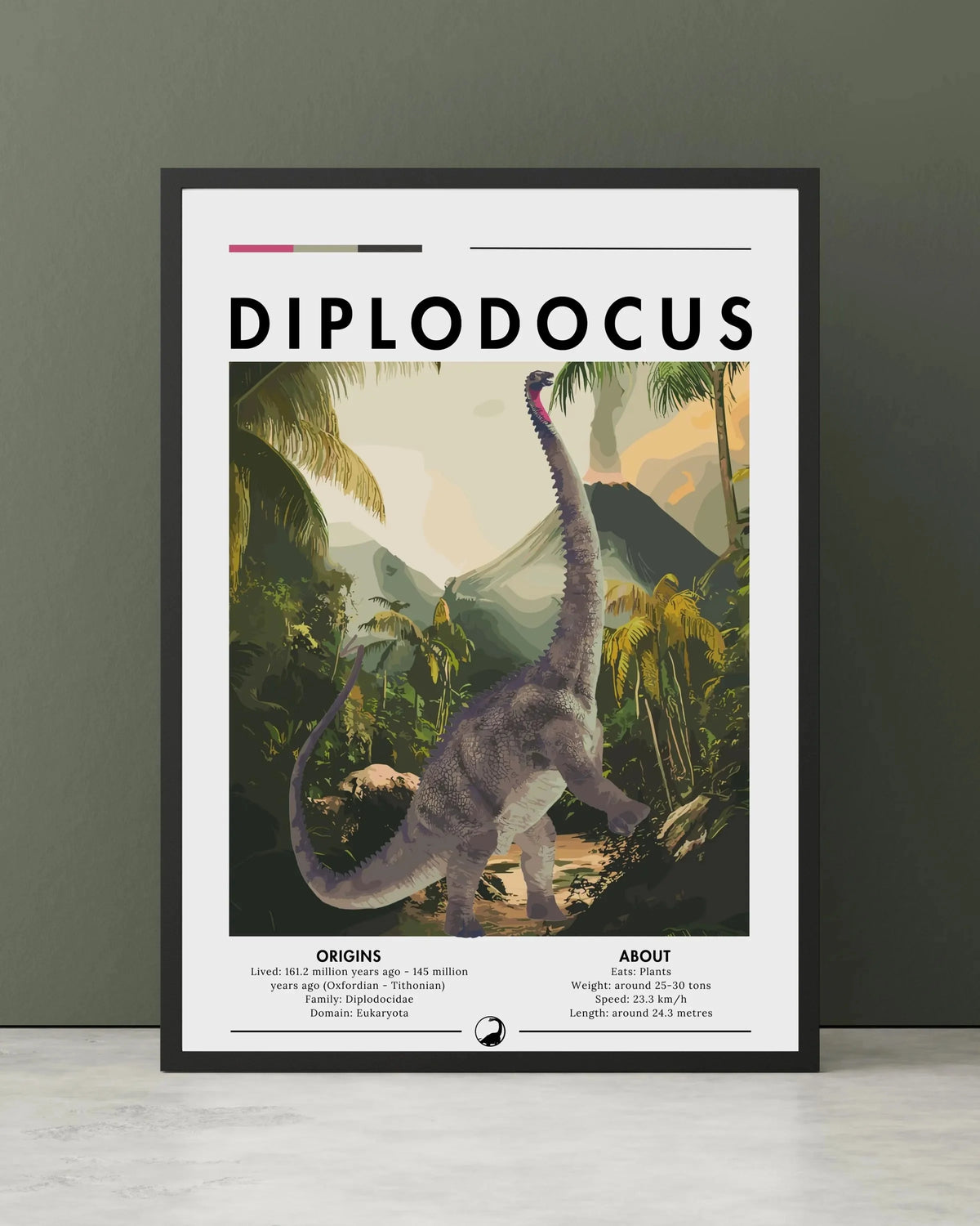 Dinosaur Spinosaurus Prehistoric Canvas Wall Art Poster