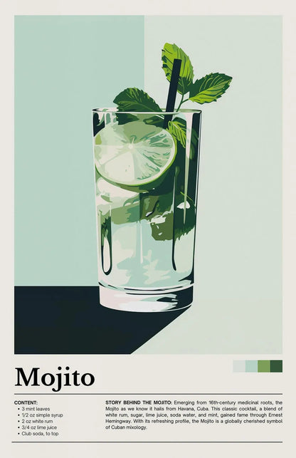 Retro Cafe Cocktail Cappuccino Canvas Wall Art