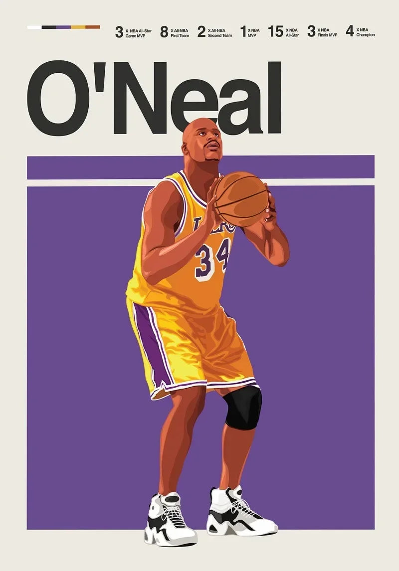 World Champion Basketball Player Poster Canvas Wall Art