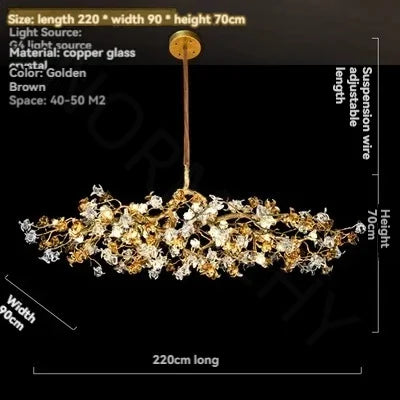 Crystal chandelier facets sparkling in warm 3000K light