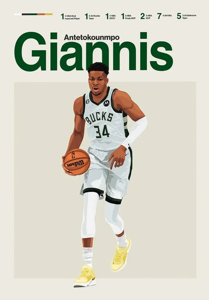 World Champion Basketball Player Poster Canvas Wall Art
