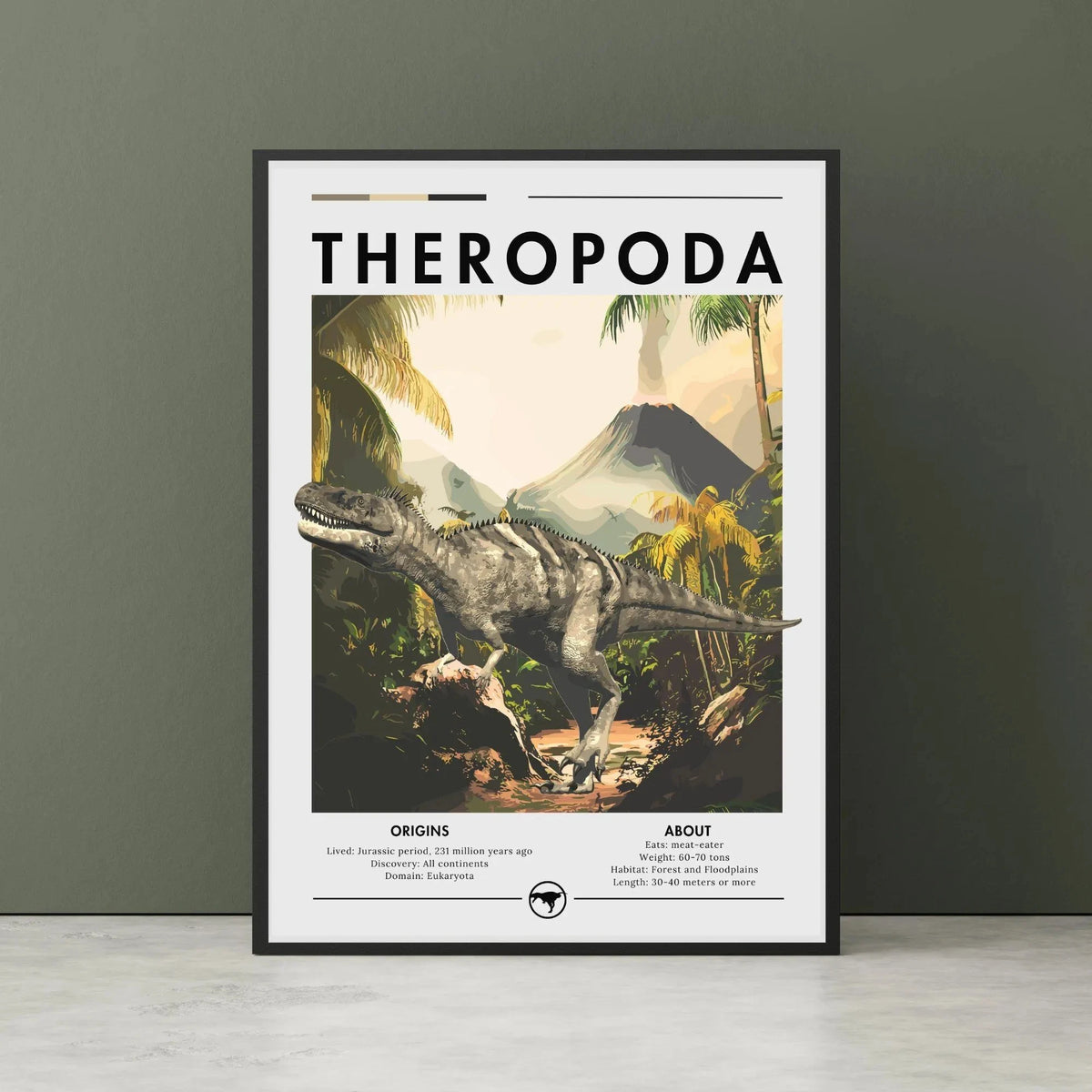 Dinosaur Spinosaurus Prehistoric Canvas Wall Art Poster