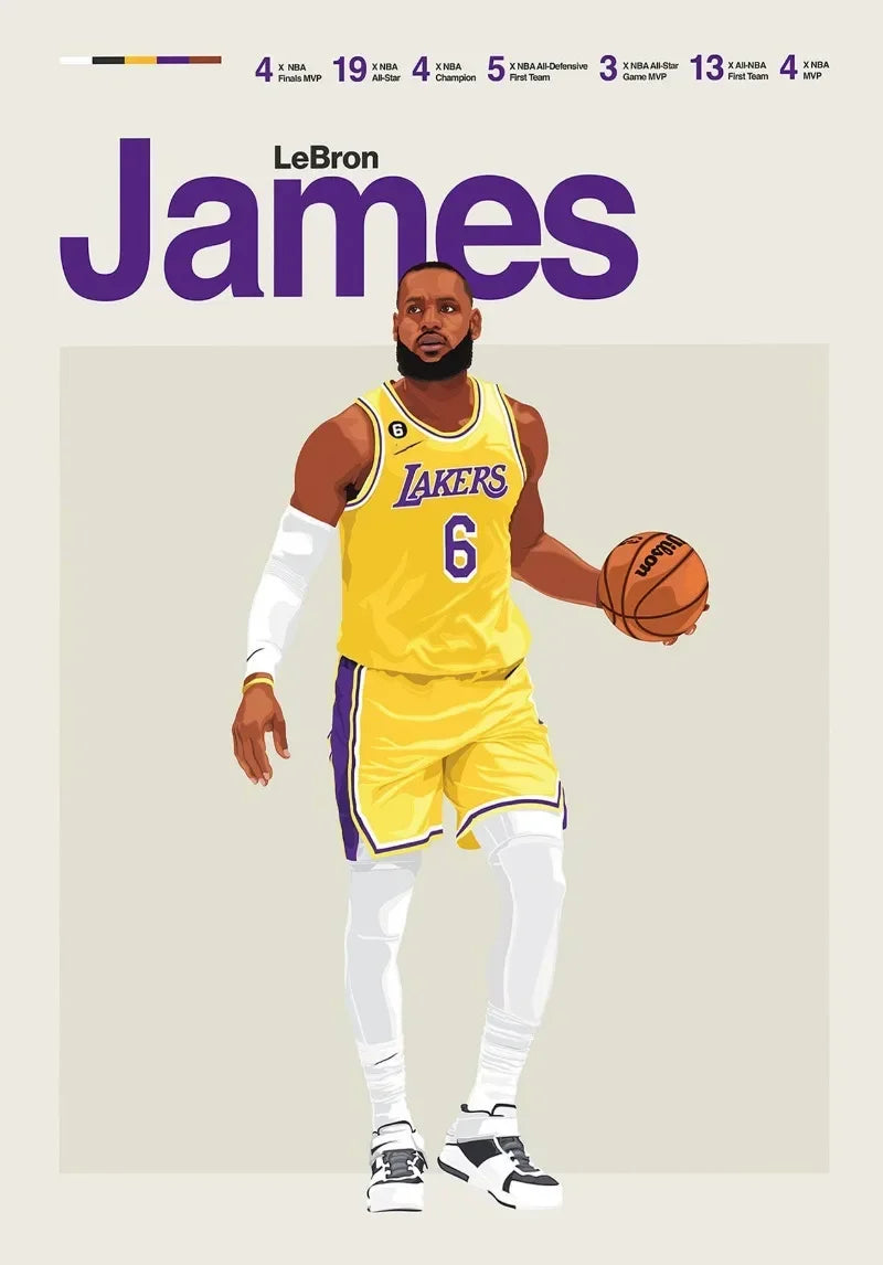 World Champion Basketball Player Poster Canvas Wall Art