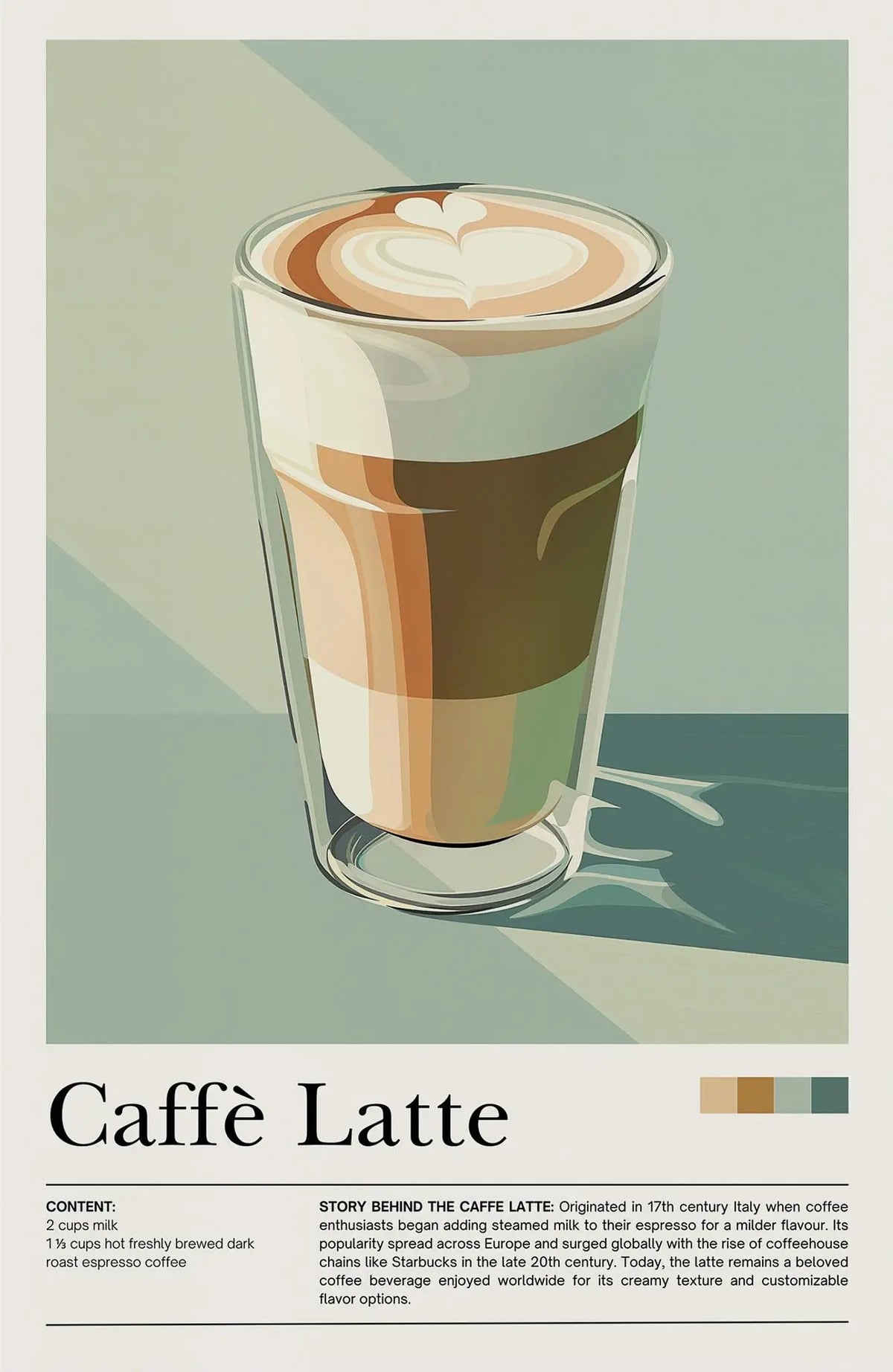 Retro Cafe Cocktail Cappuccino Canvas Wall Art