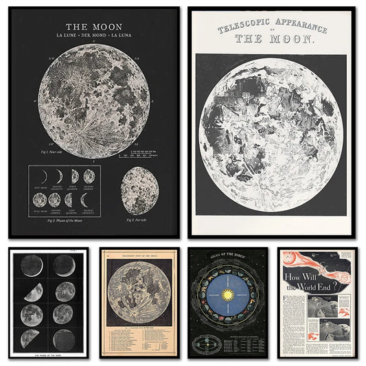 Vintage Moon Astronomy Map Canvas Wall Art Print