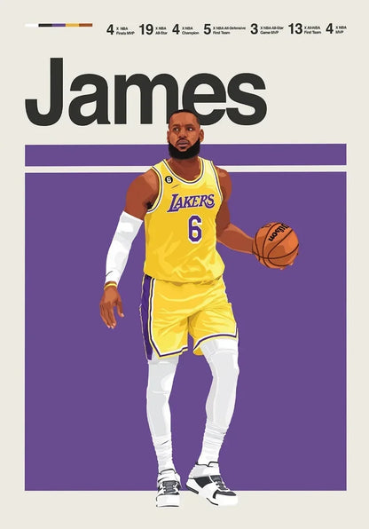 World Champion Basketball Player Poster Canvas Wall Art